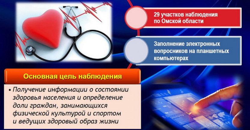В августе 2019 года в России впервые проводится Выборочное наблюдение состояния здоровья населения