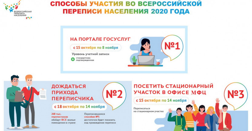 Омскстат провел вебинар для представителей органов исполнительной власти Омской области