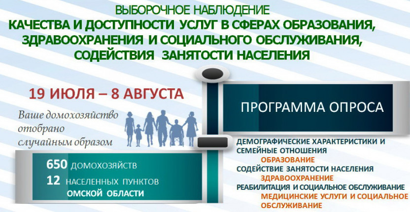 Омскстат изучит качество и доступность предоставляемых населению Омской области социальных услуг
