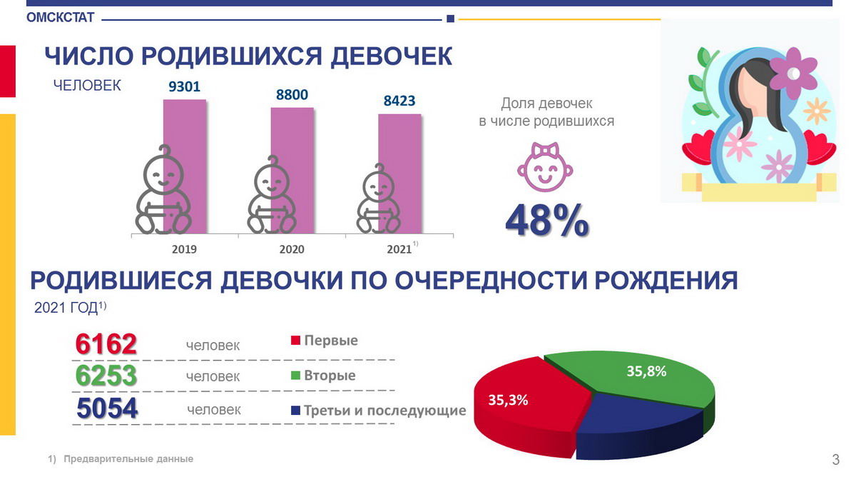 Пресс-релизы